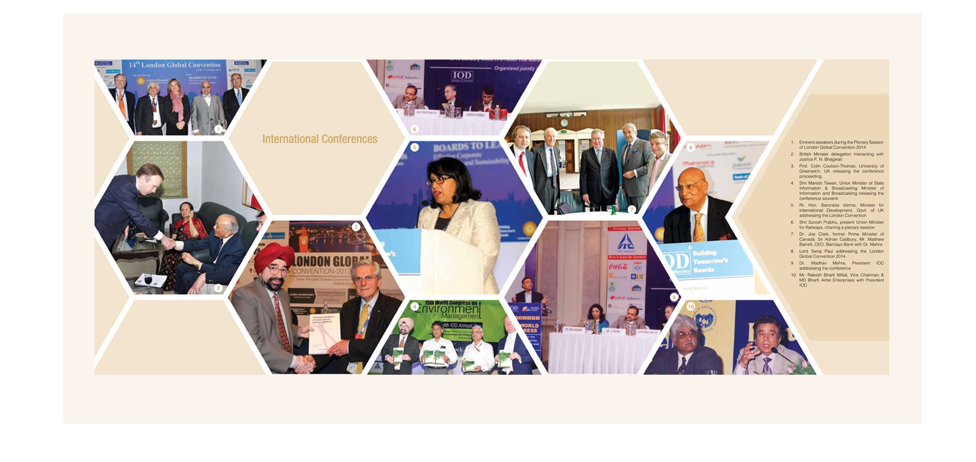 Institute of Directors Journey