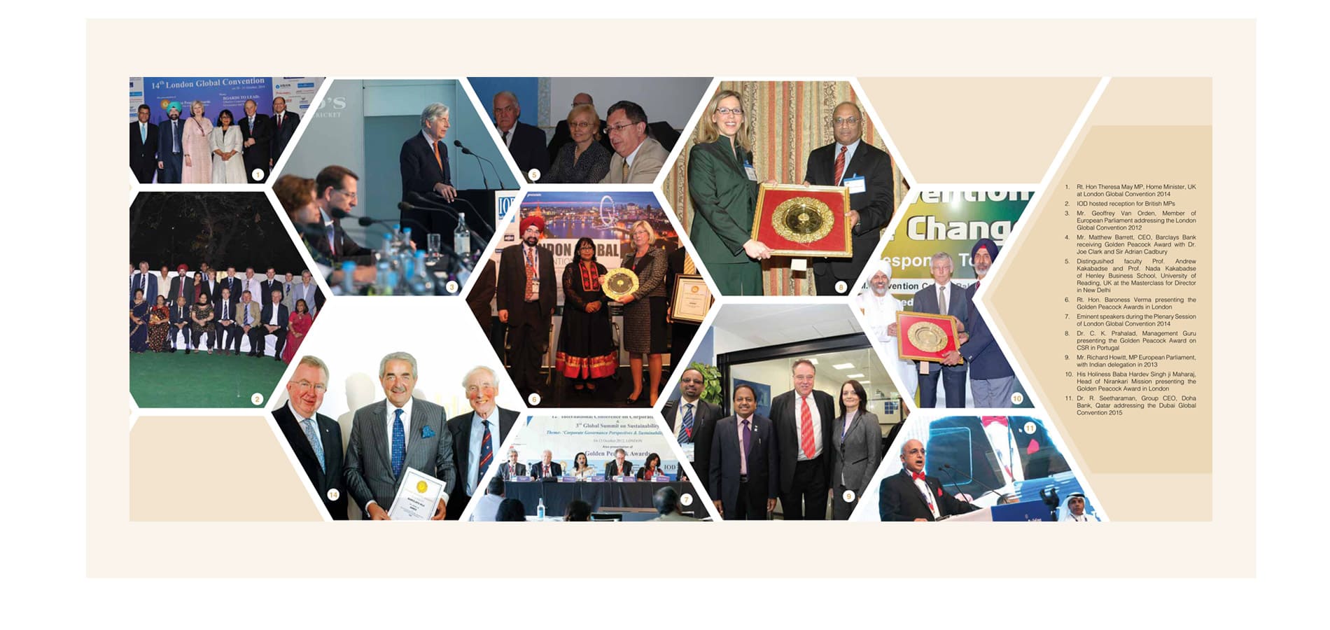 Institute of Directors Journey