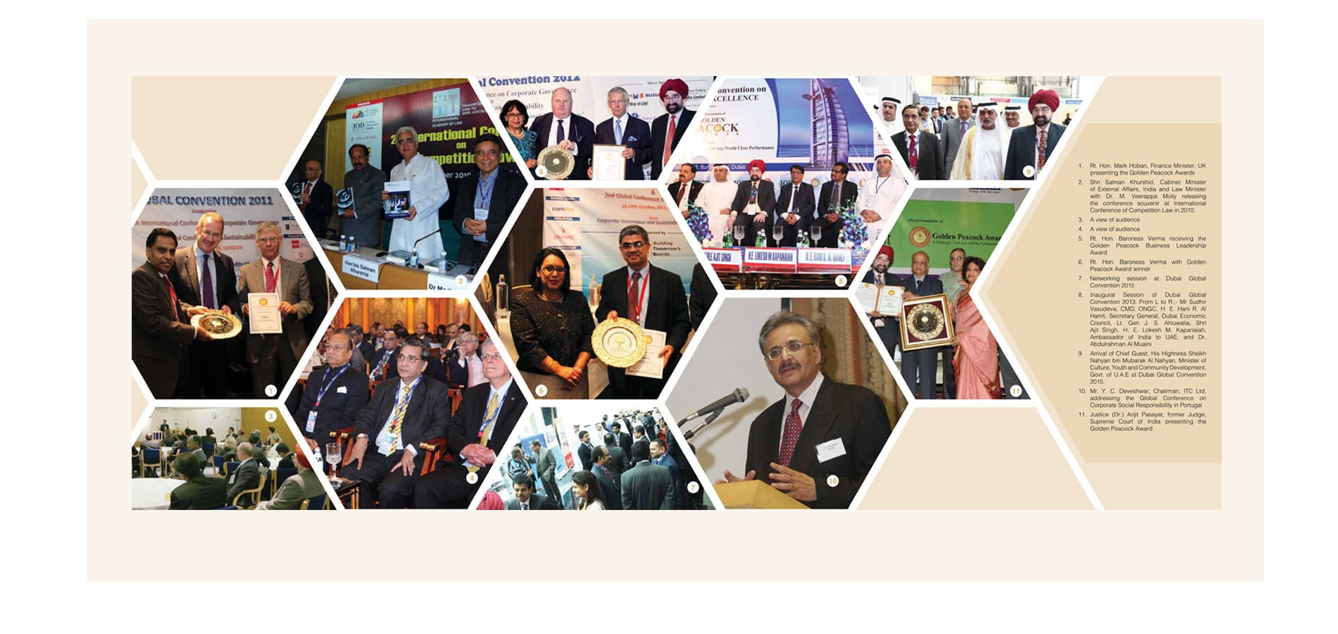 Institute of Directors Journey