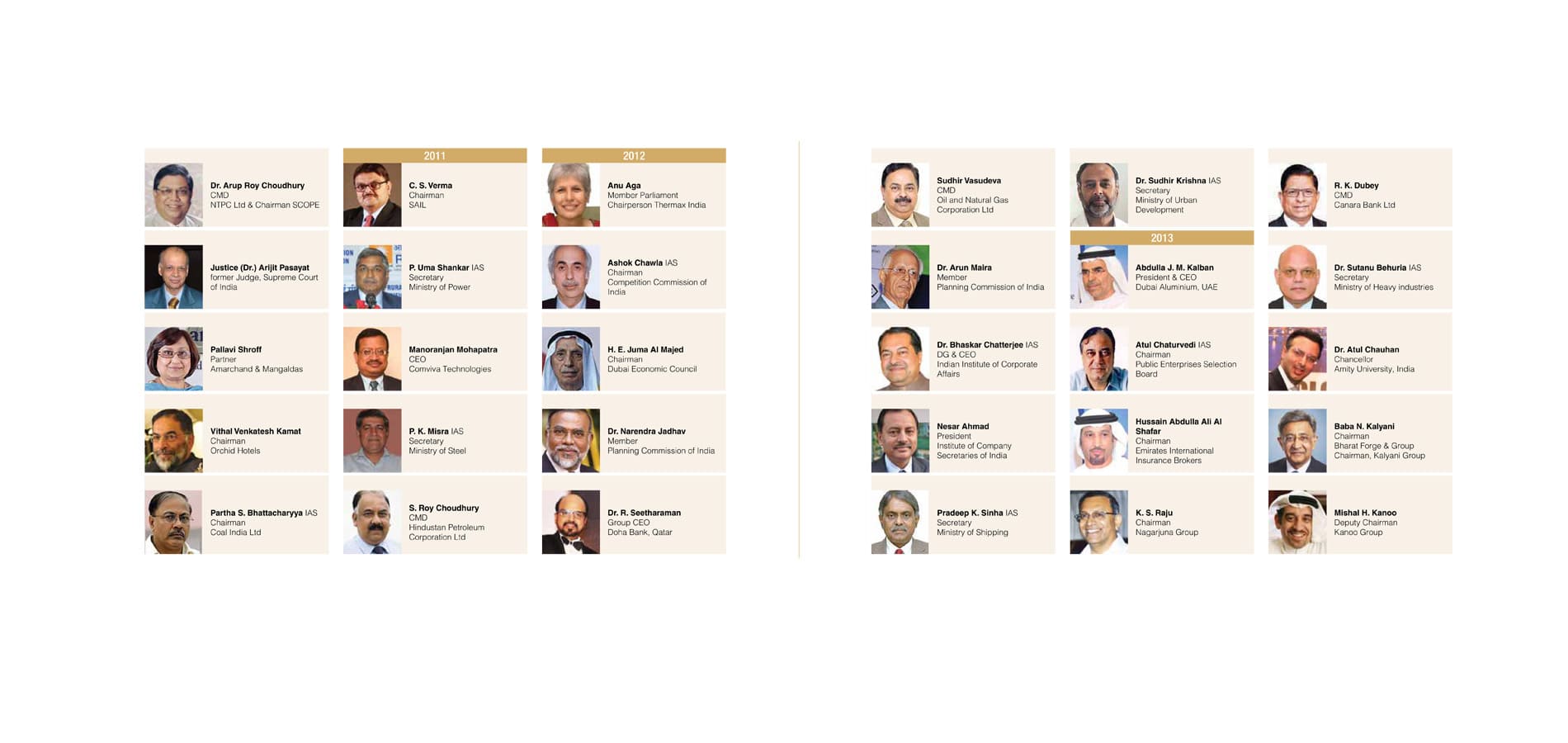 Institute of Directors Journey