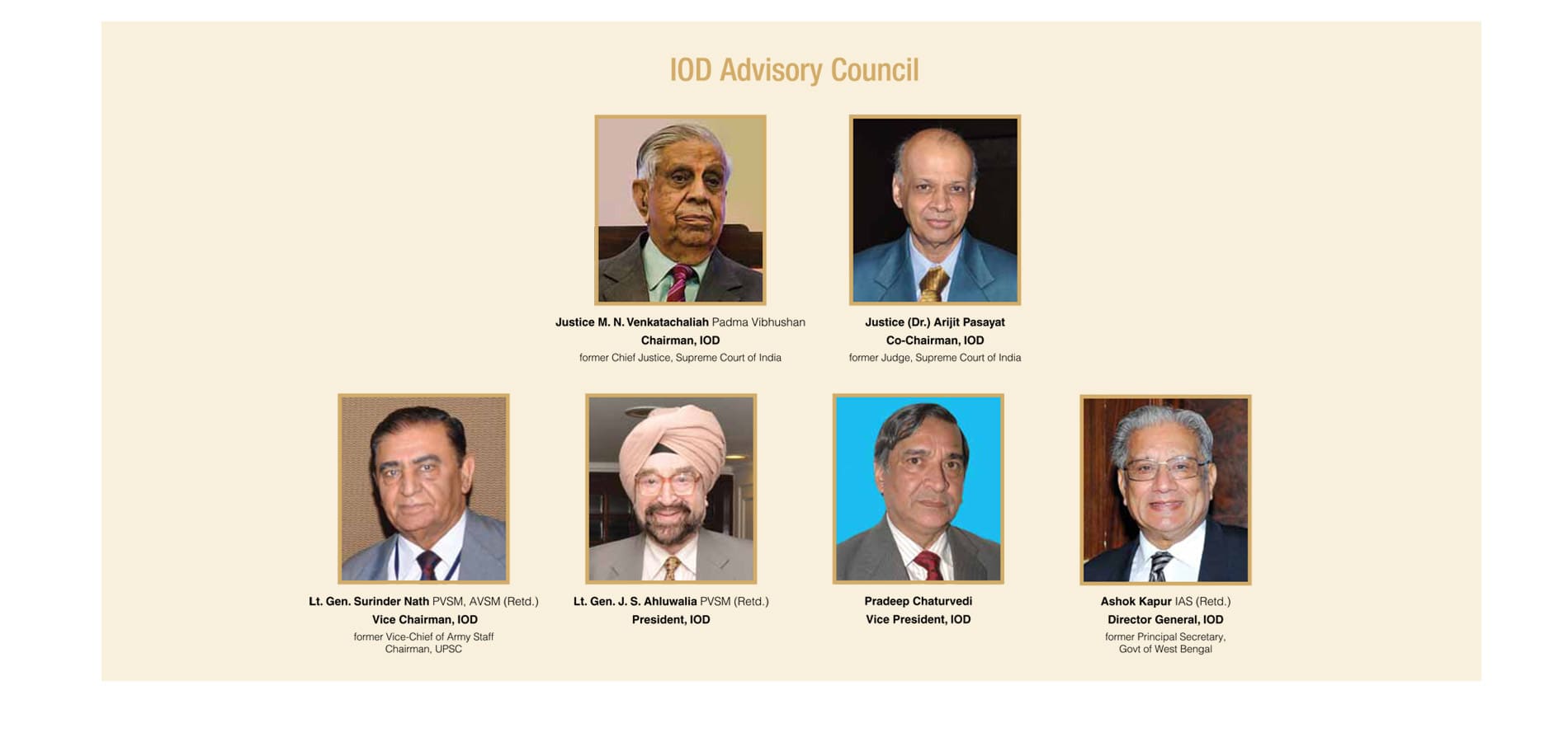 Institute of Directors Journey